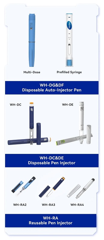multi-dose-reusable-pen-injector.jpg